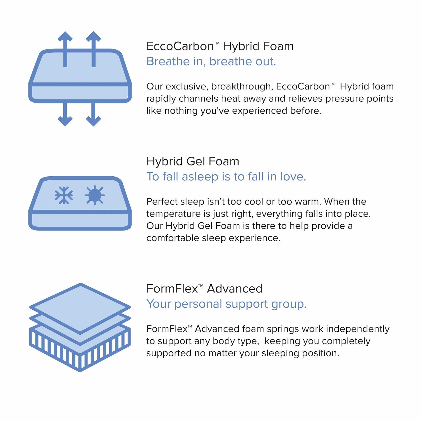 O by Neven? 12 Materasso Allume - Peluche