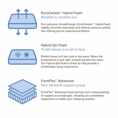 O by Neven? 12 Materasso Allume - Peluche