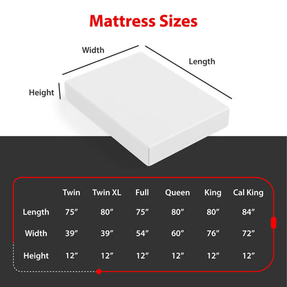 Materasso in memory foam O-Sleep 12 Gel in scatola con CertiPUR-US e OEKO-TEX