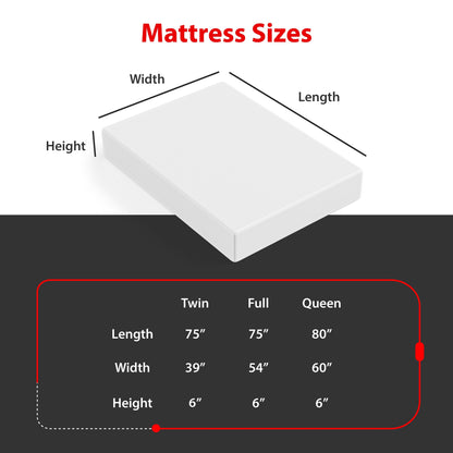 Materasso in memory foam O-Sleep 6 Gel in scatola con certificazione CertiPUR-US e OEKO-TEX
