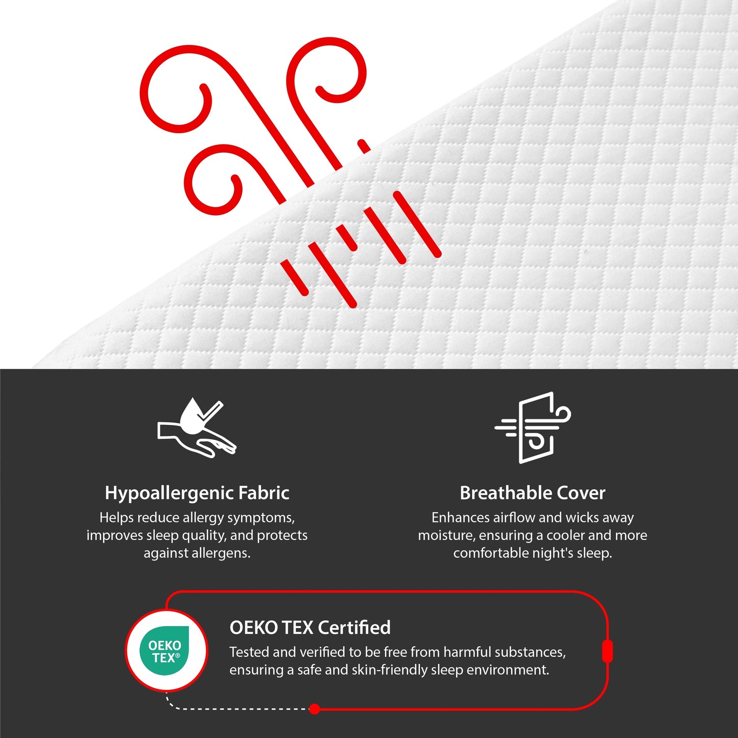 Materasso in memory foam O-Sleep 6 Gel in scatola con certificazione CertiPUR-US e OEKO-TEX