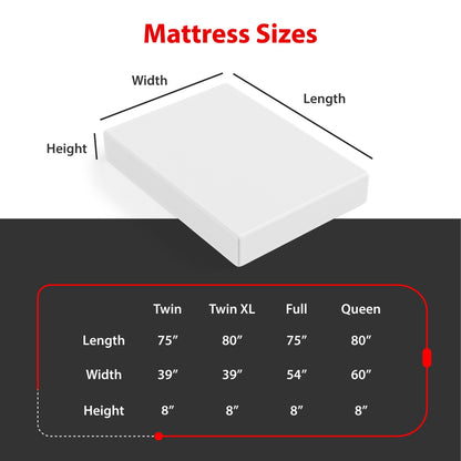 Materasso in memory foam O-Sleep 8 Gel in scatola con CertiPUR-US e OEKO-TEX