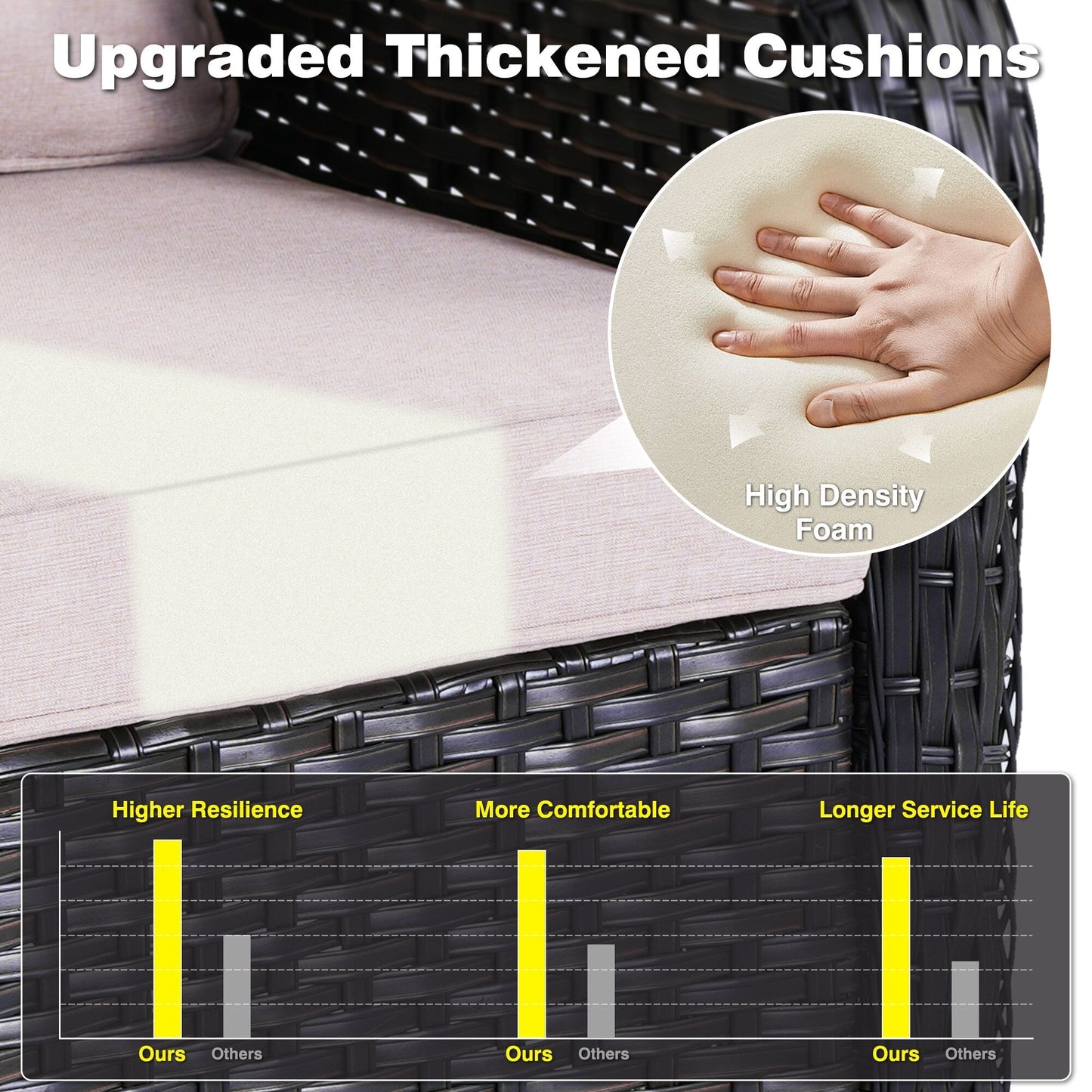 Set da conversazione in vimini da 6 pezzi OVIOS con tavolo con piano in vetro