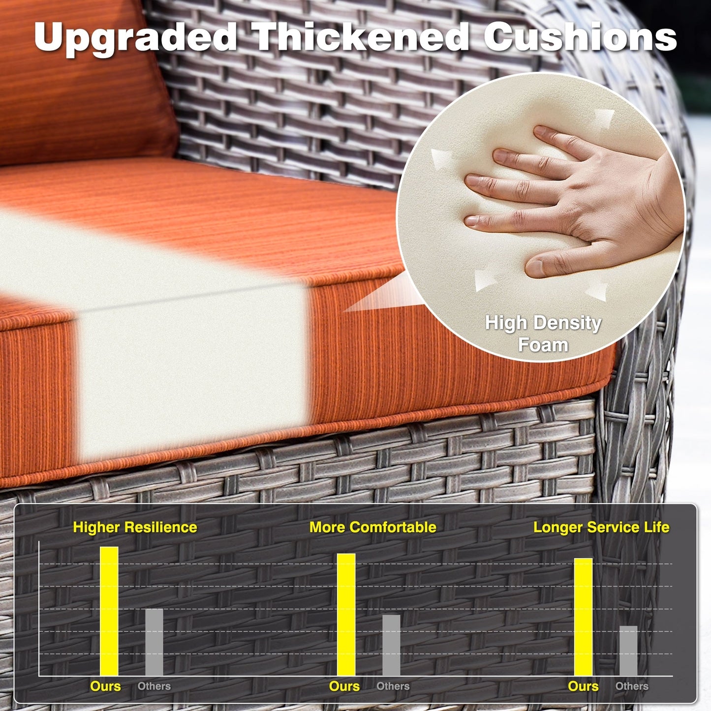 Set da conversazione in vimini da giardino OVIOS da 6 pezzi con sedie girevoli