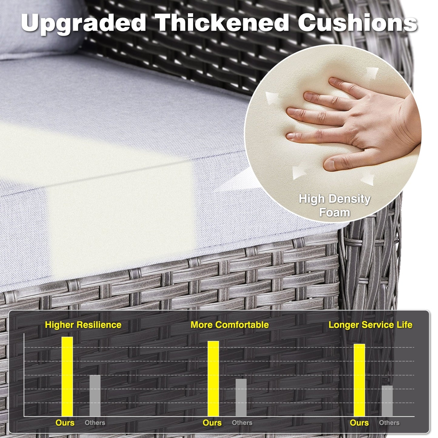 Set da conversazione in vimini da giardino OVIOS da 6 pezzi con sedie girevoli