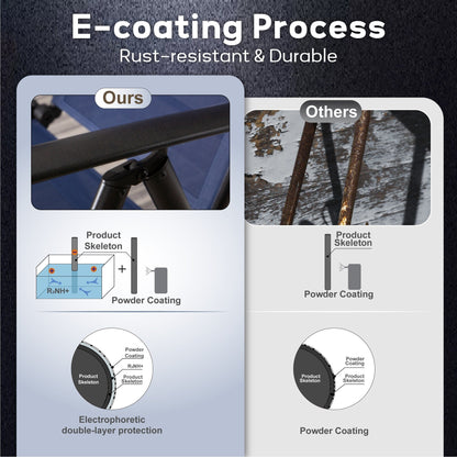 Set da pranzo per esterni da 5/7 pezzi, sedia pieghevole reclinabile a 7 posizioni e tavolo in acciaio con rivestimento E-coating