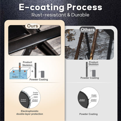 Set da pranzo per esterni da 5/7 pezzi, sedia pieghevole reclinabile a 7 posizioni e tavolo in acciaio con rivestimento E-coating
