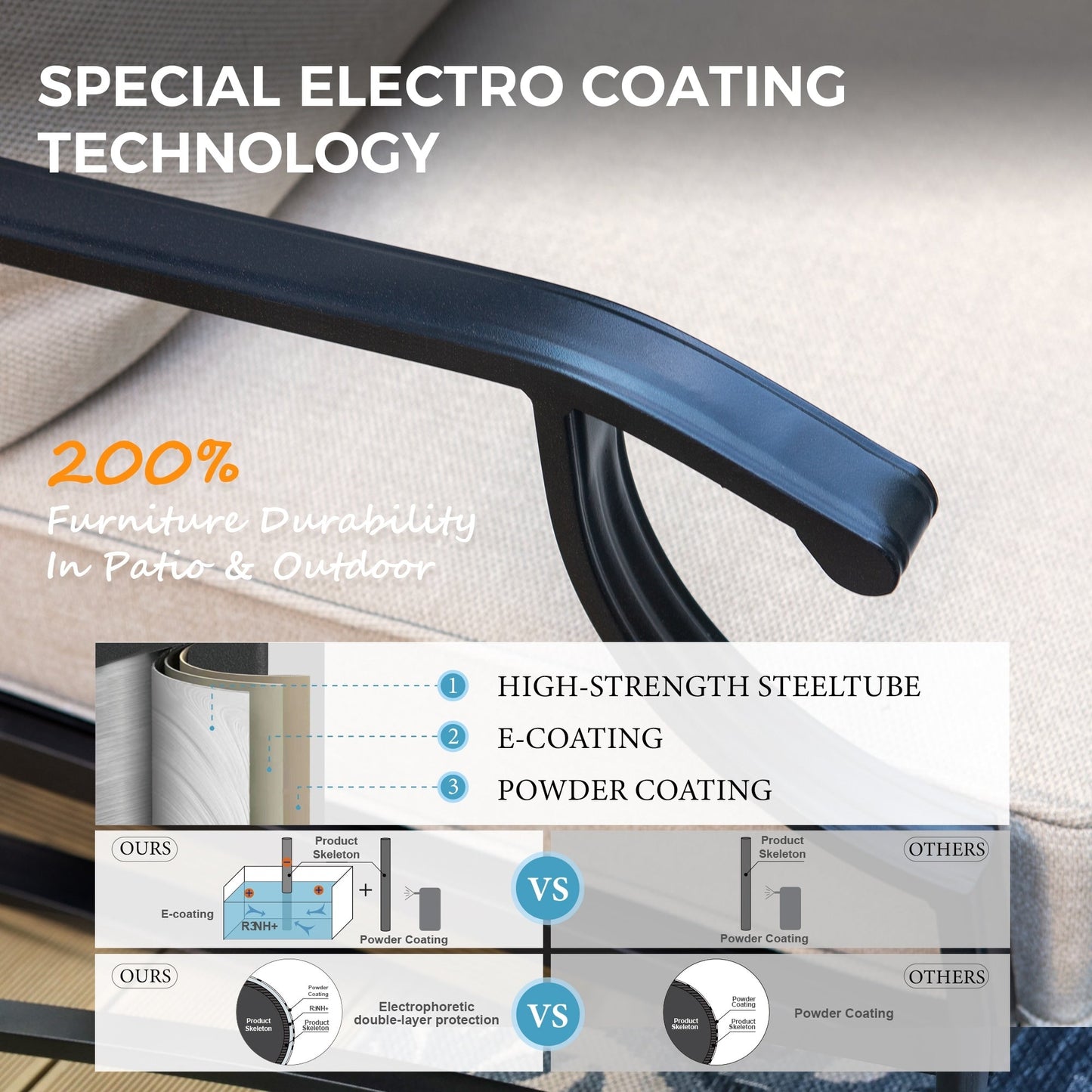 MAISON ARTS Set di divani da esterno da 4/6 pezzi, set da conversazione per patio con tavolo da fuoco a gas da 45''