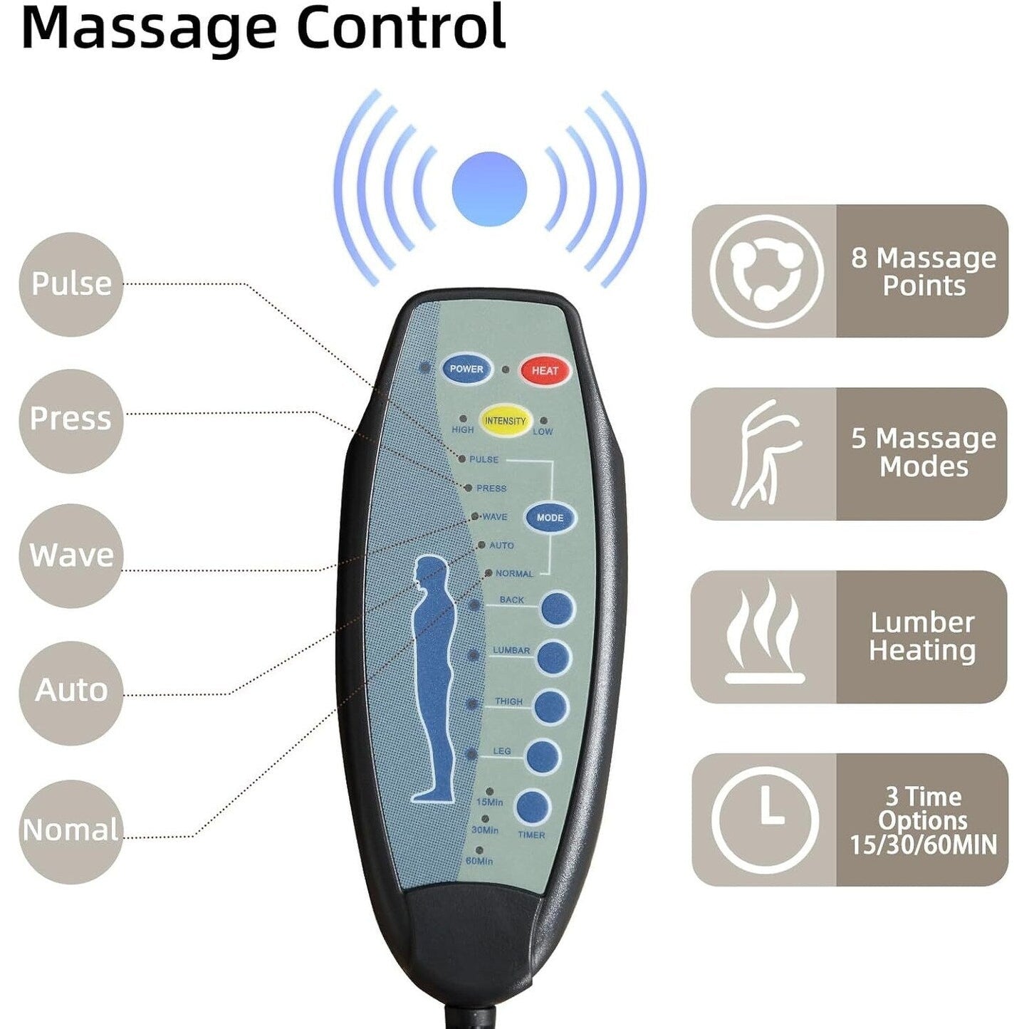 Poltrona reclinabile con sollevamento elettrico di grandi dimensioni, massaggio e riscaldamento con 2 portabicchieri nascosti per anziani