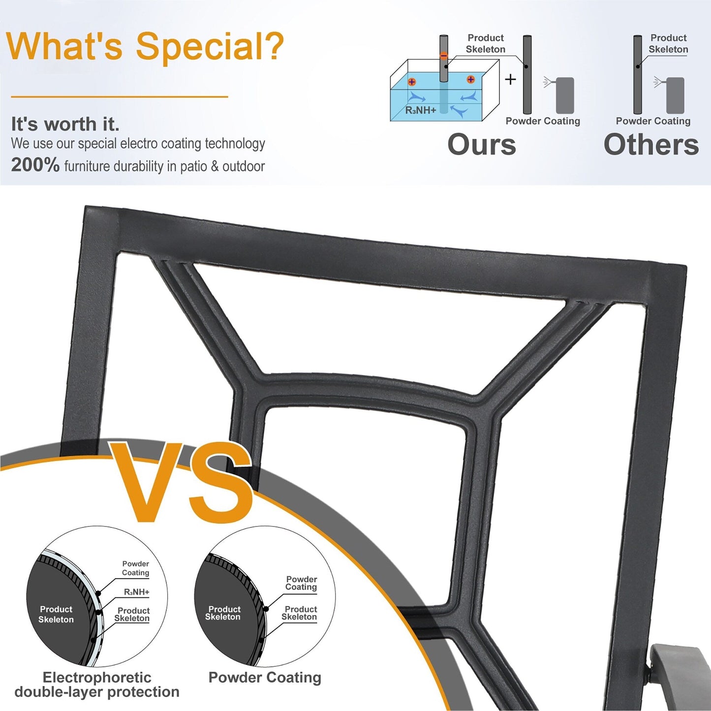 MAISON ARTS Patio Bistro Set da pranzo da 3 pezzi