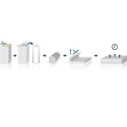 Materasso a molle insacchettate con supporto medio e pillow top di Roundhill Furniture