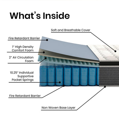 Materasso ibrido a molle insacchettate con cuscino superiore europeo per alleviare la pressione, in una scatola
