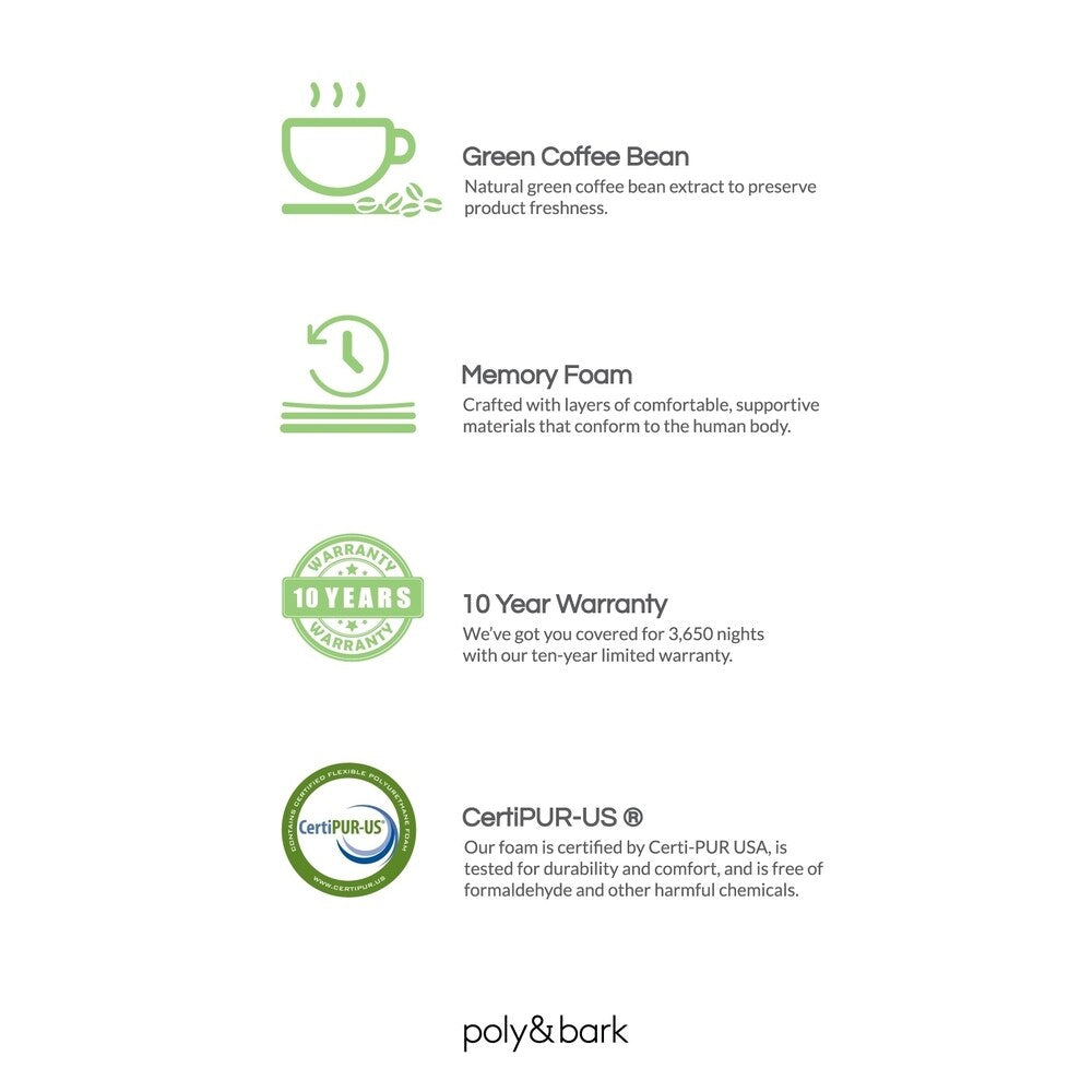 Materasso in memory foam Jacquard EdgeMod Java da 12 pollici