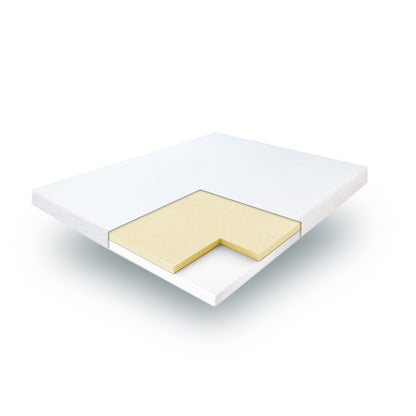 Materasso per divano letto in memory foam Julian da 4,5 pollici di Classic Brands