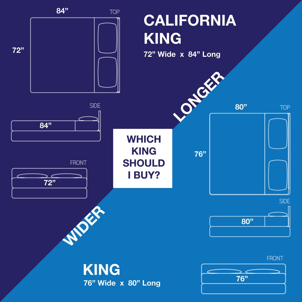 Fondotinta King-size Cal da 4 pollici a basso profilo PostureLoft
