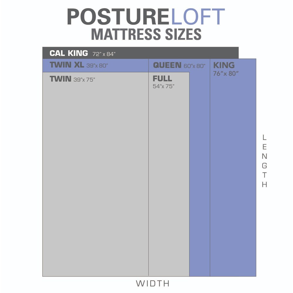 Fondotinta per materasso Somerset da 8 pollici di Classic Brands