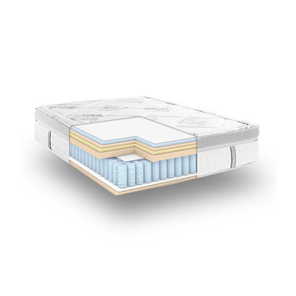 Materasso Classic Brands Summerville Hybrid Eurotop da 14 pollici - Bianco