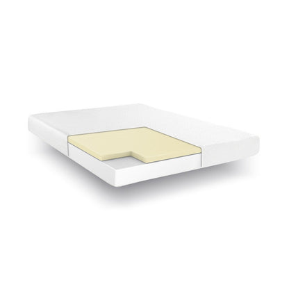 Materasso in memory foam ventilato da 8 pollici Classic Brands