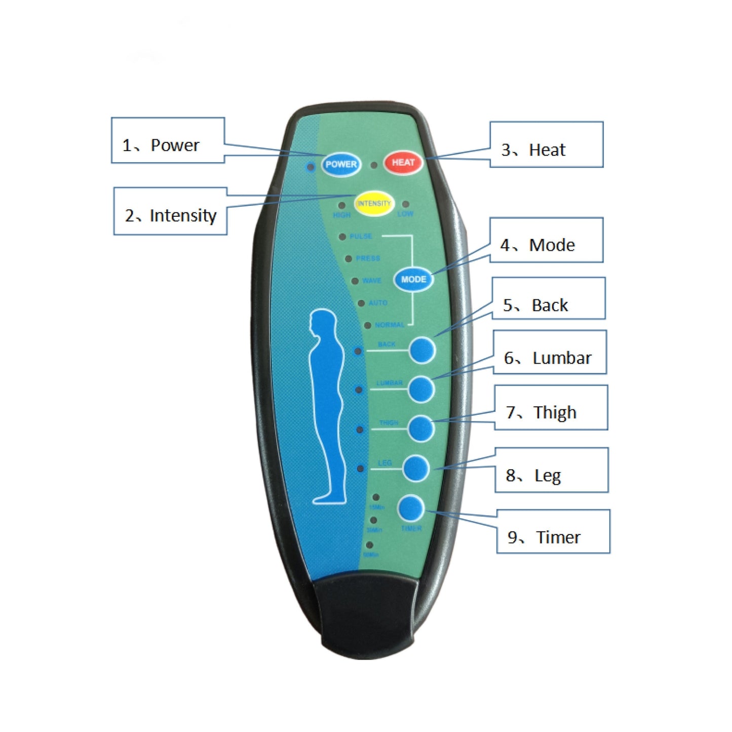 Poltrona reclinabile elettrica con massaggio vibrante a 4 vie e riscaldamento - 5 modalità, 2 livelli di intensità, 3 impostazioni del timer