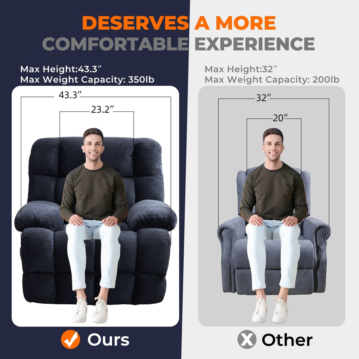 Poltrona reclinabile elettrica di grandi dimensioni Zero Gravity Big Man, extra large, per soggiorno, con porta USB, seduta larga 24 pollici, grigia