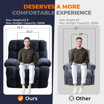 Poltrona reclinabile elettrica di grandi dimensioni Zero Gravity Big Man, extra large, per soggiorno, con porta USB, seduta larga 24 pollici, grigia