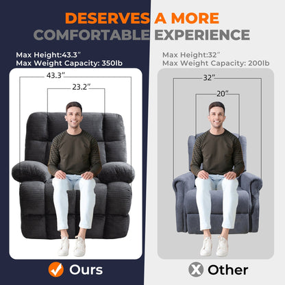 Poltrona reclinabile elettrica di grandi dimensioni, poltrona reclinabile Big Man extra large a gravità zero per soggiorno con porta USB 43L*39W*43H