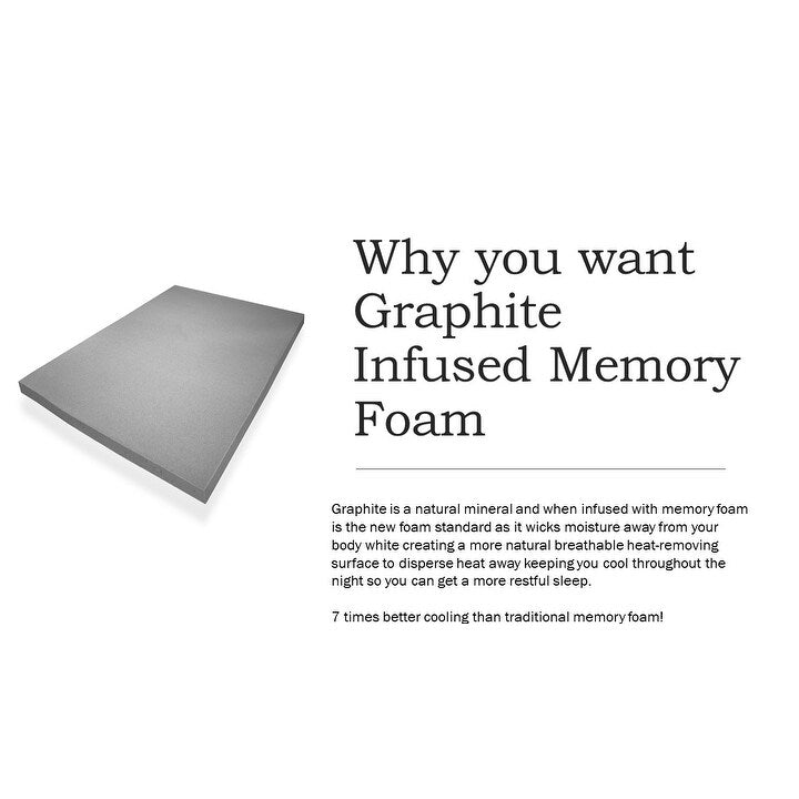Materasso in memory foam in gel di grafite Premier Sleep Products da 10 pollici