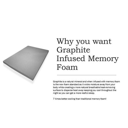 Materasso in memory foam in gel di grafite rigido Premier Sleep Products da 8 pollici