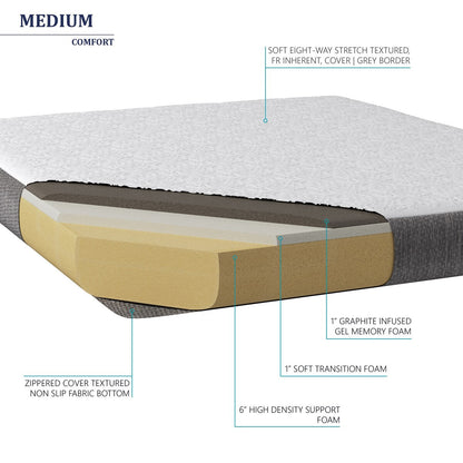 Materasso in memory foam in gel di grafite rigido Premier Sleep Products da 8 pollici