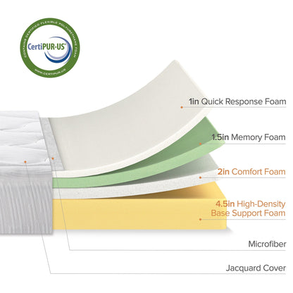 Materasso in memory foam Priage by ZINUS da 10 pollici