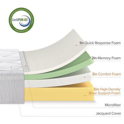 Materasso in memory foam Priage by ZINUS da 12 pollici