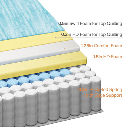 Materasso ibrido Priage by ZINUS da 12 pollici con gel Cool Touch Comfort