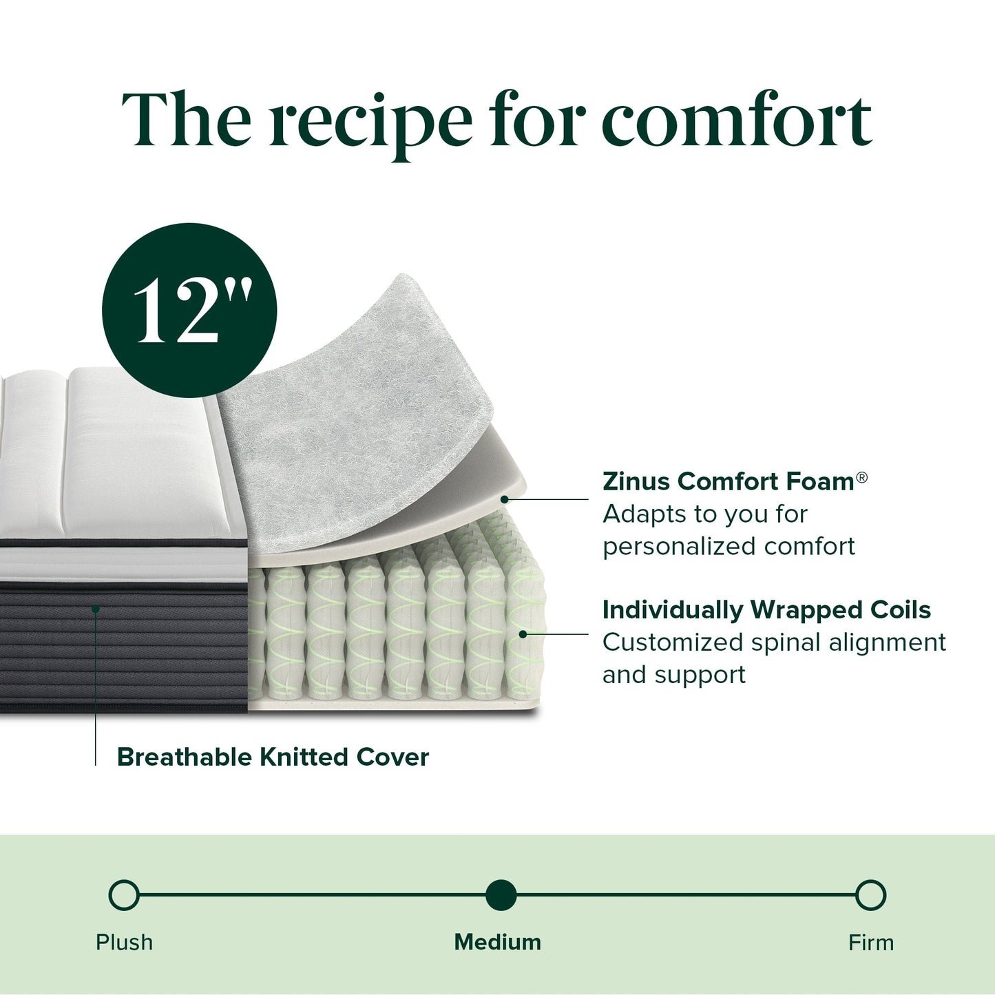 Materasso ibrido a molle insacchettate Priage by ZINUS da 12 pollici con supporto Plus