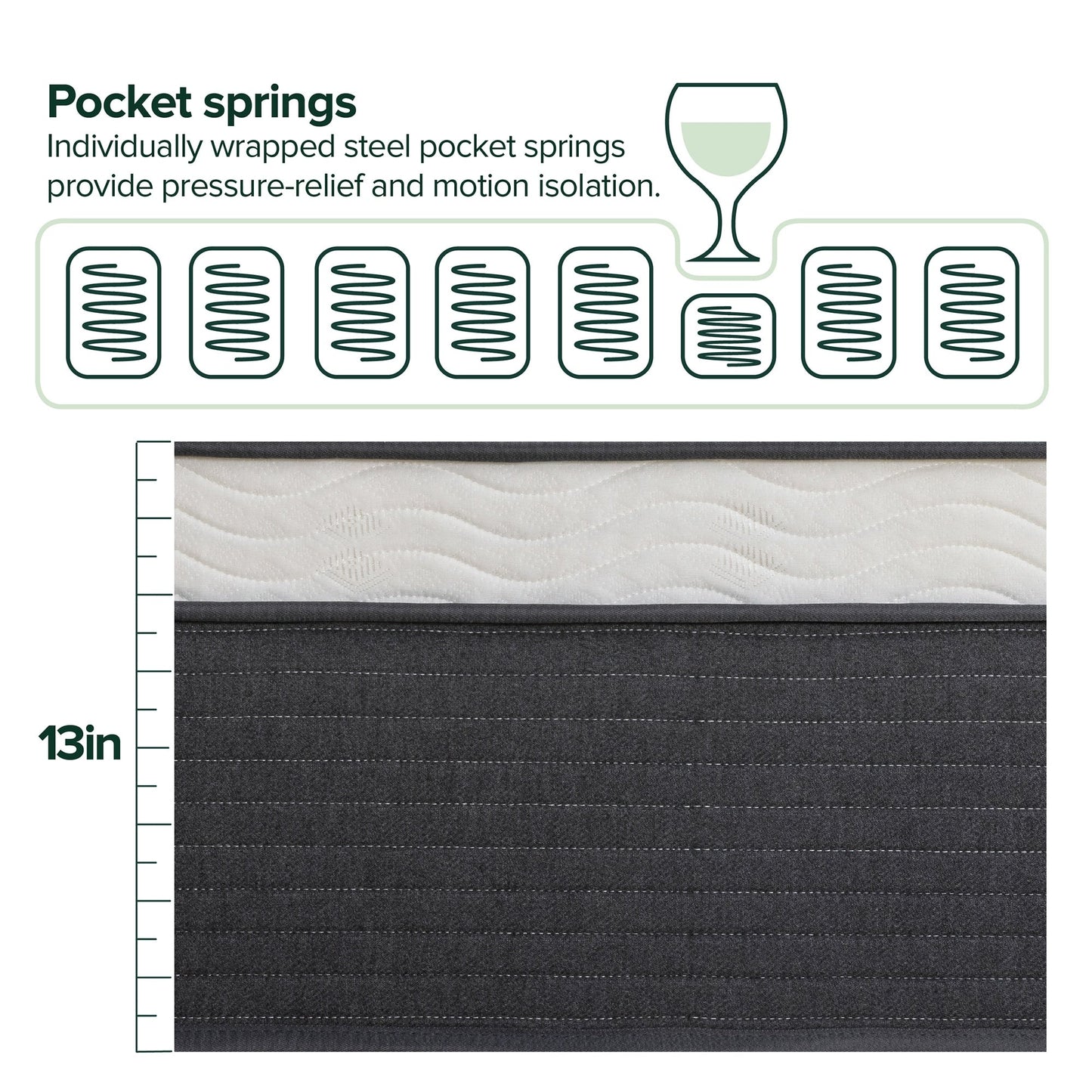 Materasso ibrido a molle insacchettate Priage by ZINUS da 13 pollici Comfort Essential