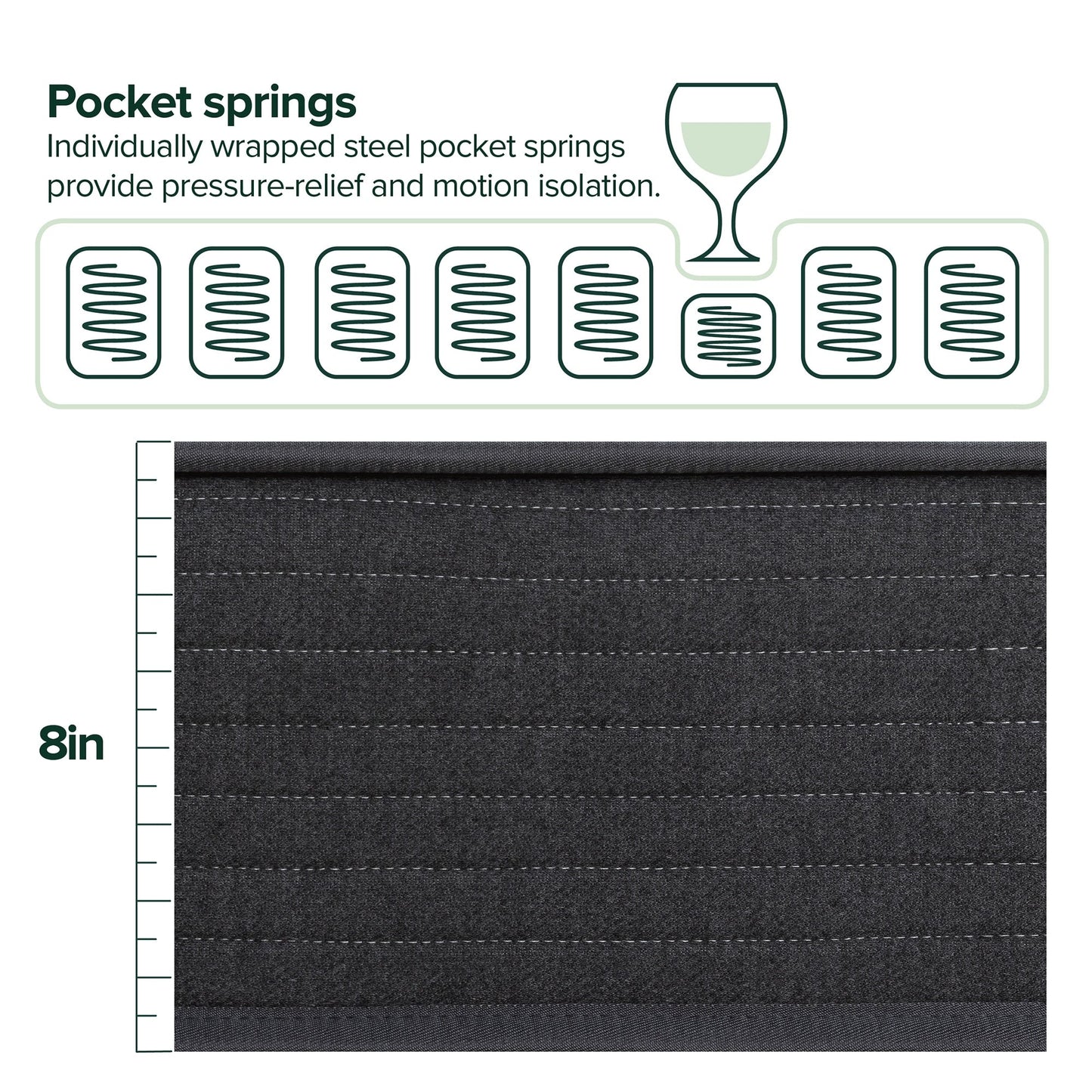 Materasso ibrido a molle insacchettate Priage by ZINUS da 8 pollici Comfort Essential