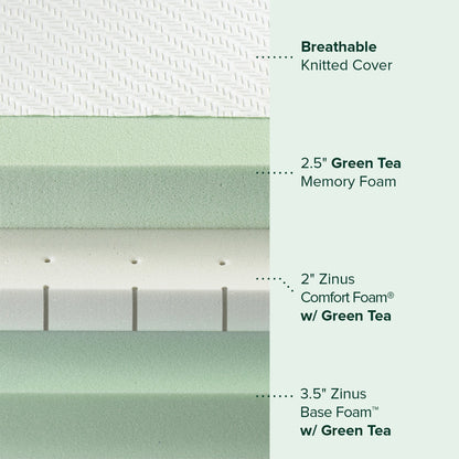 Materasso in memory foam Priage by ZINUS da 8 pollici Green Tea Luxe