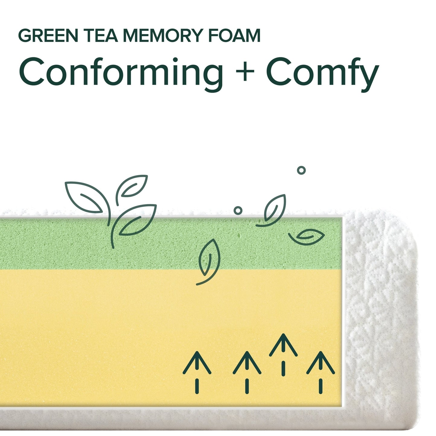 Materasso in memory foam Priage by ZINUS da 8 pollici con elementi al tè verde