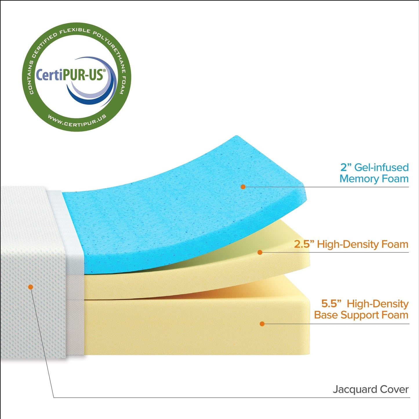 Materasso in memory foam al tè verde Priage by Zinus da 10 pollici