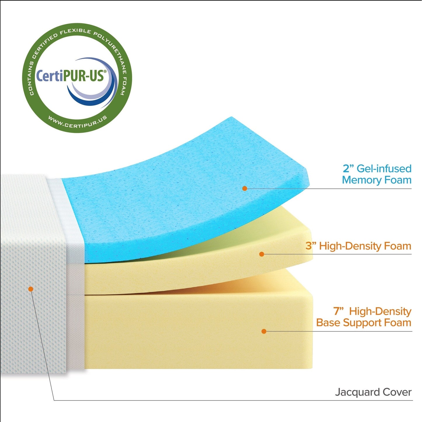 Materasso in memory foam al tè verde Priage by Zinus da 12 pollici