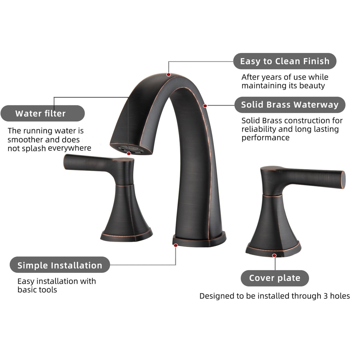 Proox 8 Widespread Bathroom SpotShield Rubinetto per lavabo con gruppo di scarico