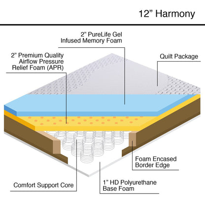 Materasso in memory foam gel Purelife Harmony Hybrid da 12 pollici Queen-size