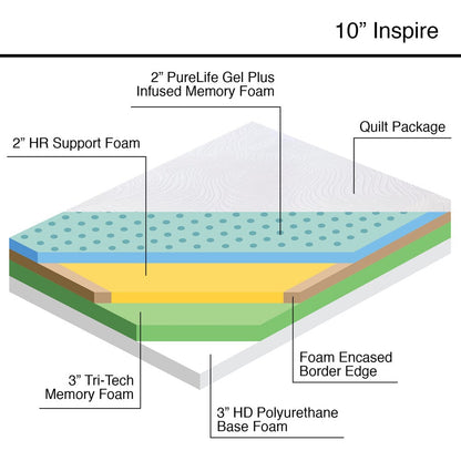 Materasso in memory foam gel Purelife Inspire PureGel Plus Gel da 10 pollici di dimensioni standard
