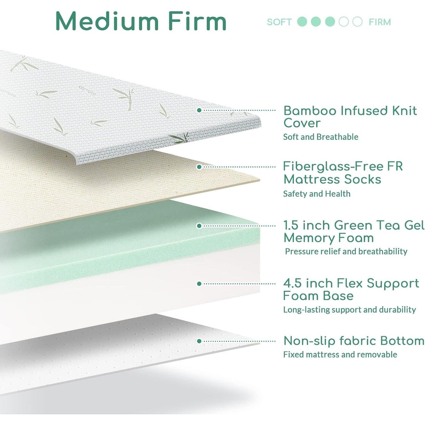 Materasso Queen, memory foam da 6 pollici, fodera in bambù traspirante, gel al tè verde di media rigidità