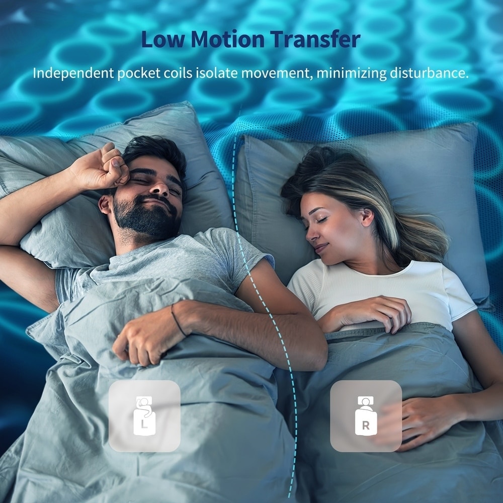 Materasso Queen, materasso in memory foam ibrido da 10 pollici, diversi colori opzionali