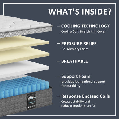 Materasso Queen, materasso in memory foam ibrido da 10 pollici, diversi colori opzionali