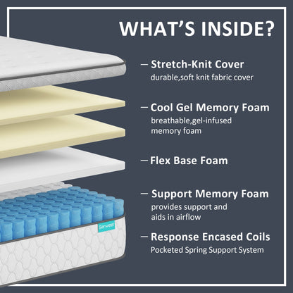 Materasso Queen, materasso in memory foam ibrido da 10 pollici, diversi colori opzionali