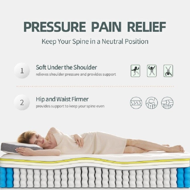 Materasso Queen, materasso ibrido da 10 pollici con parte superiore stretta, materasso a molle insacchettate in memory foam, supporto per il sonno e sollievo dalla pressione