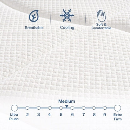 Materasso Queen, materasso ibrido Euro Top da 12 pollici, memory foam in gel con materasso a molle insacchettate in una scatola per un sonno fresco