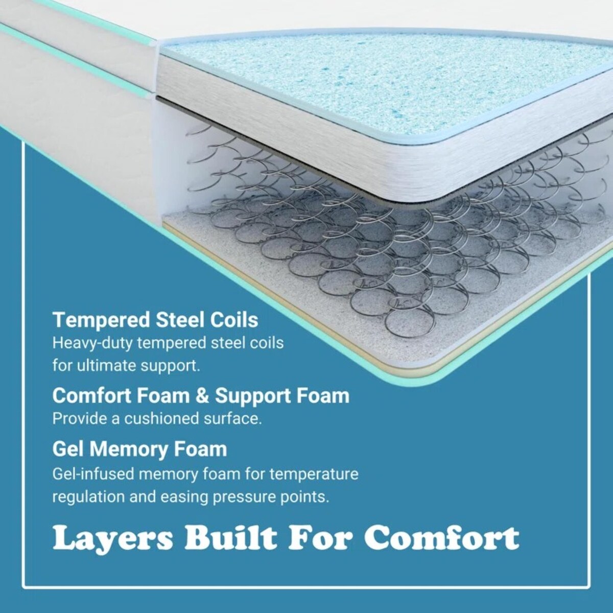 Materasso ibrido a molle insacchettate in memory foam Cool Gel da 10 pollici, dimensioni Queen, molle in acciaio temperato per impieghi gravosi, traspirabilità