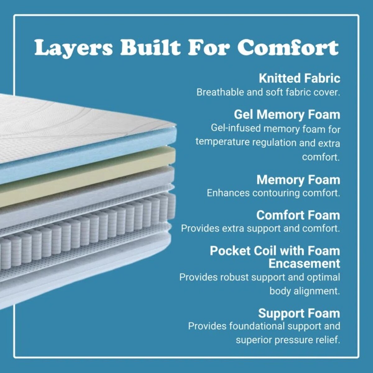 Materasso ibrido Queen Size Kruger 14 Medium con memory foam, molle insacchettate, fodera rimovibile e supporto per bordi in gel rinfrescante